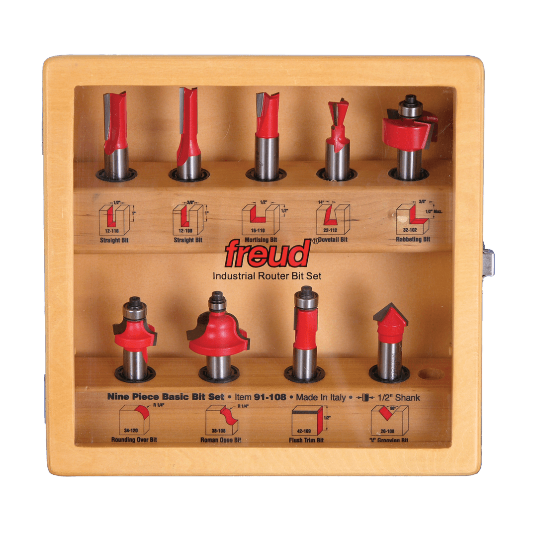 Product 91-108