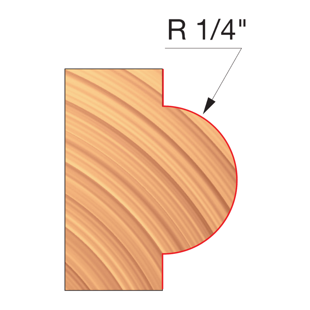 Product EC122-IC