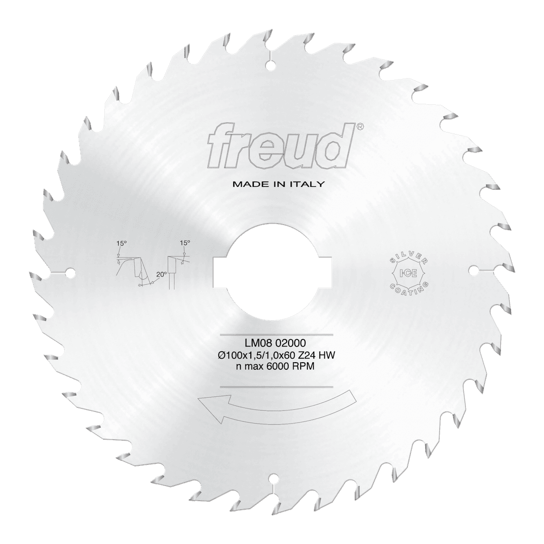 Product LM0802