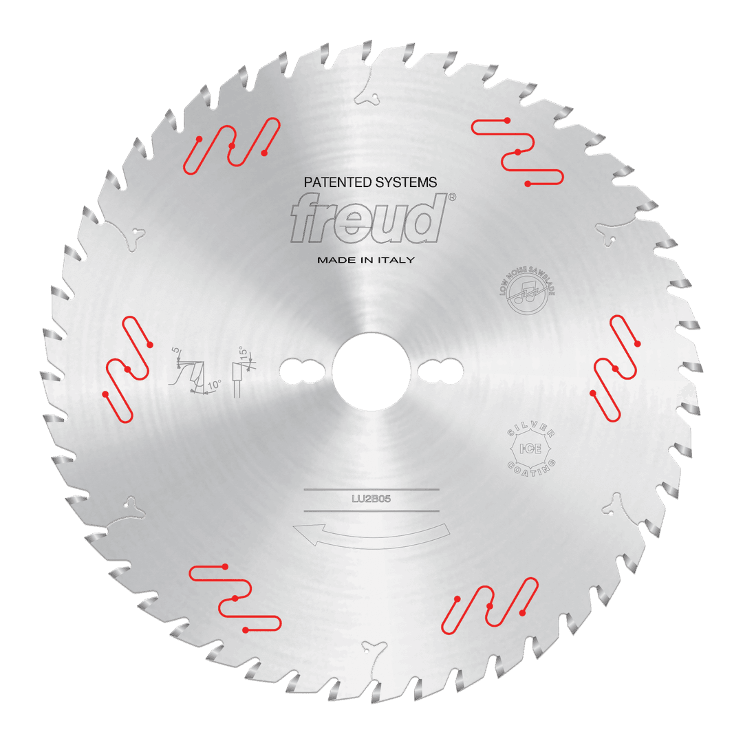 Product LU2B05