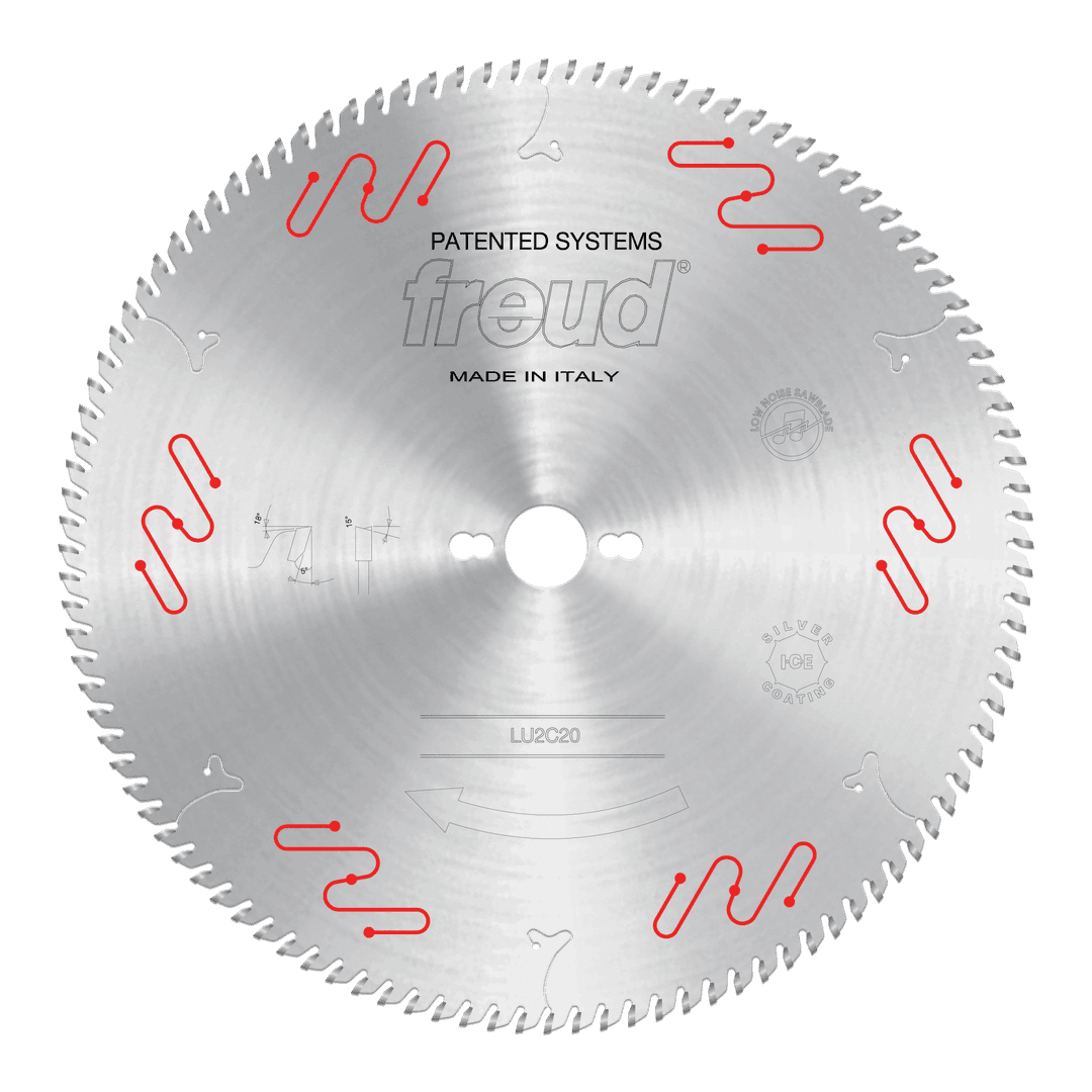 Product LU2C20