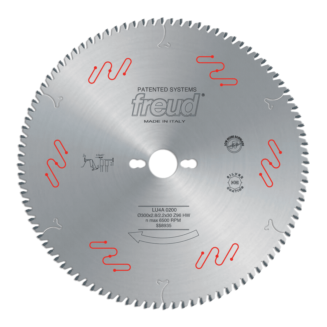 Product LU4A02