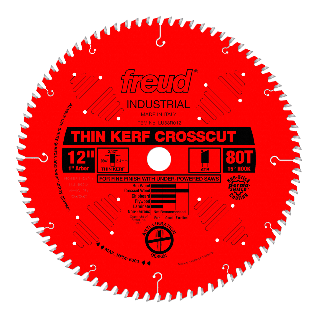 Product LU88R012