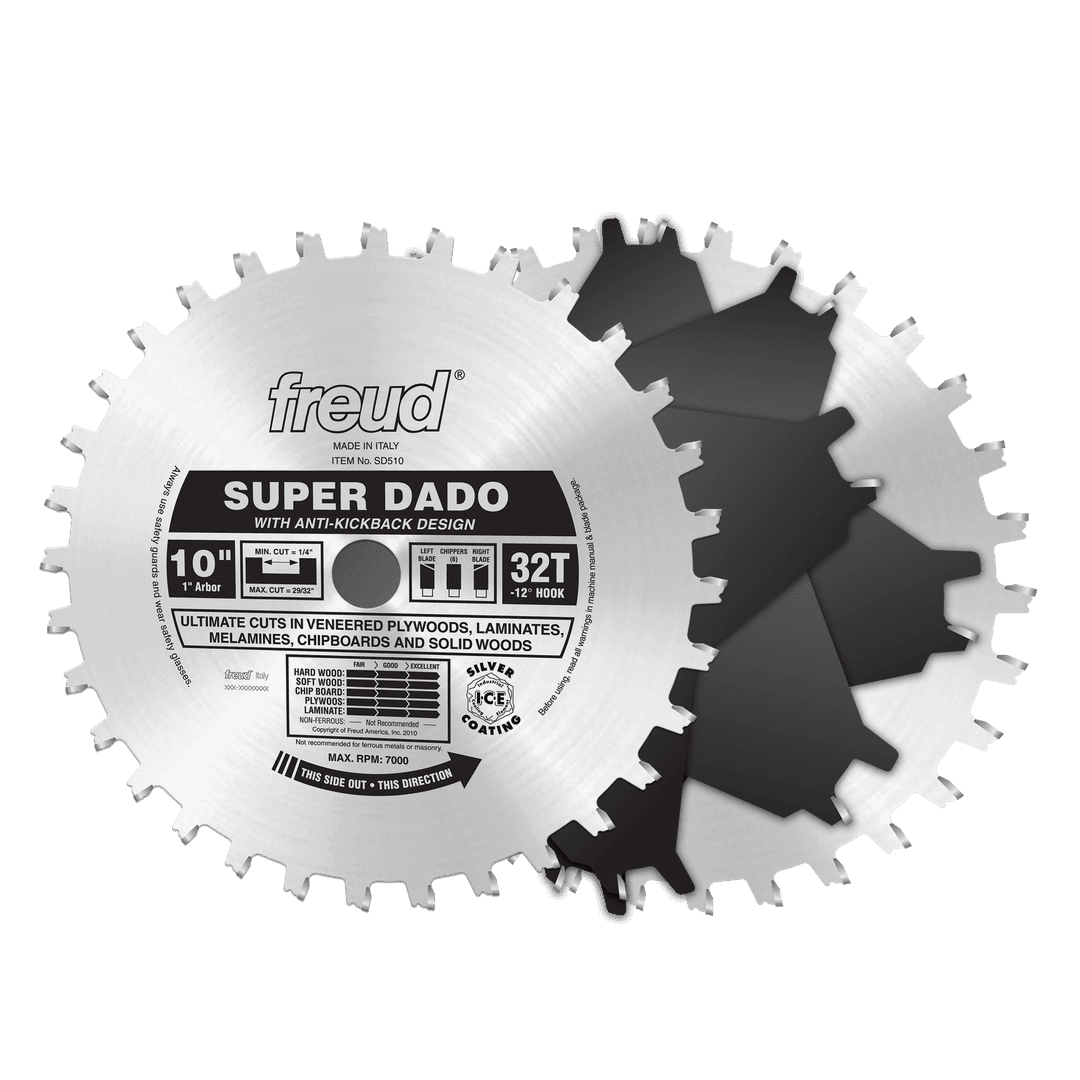 Product SD510