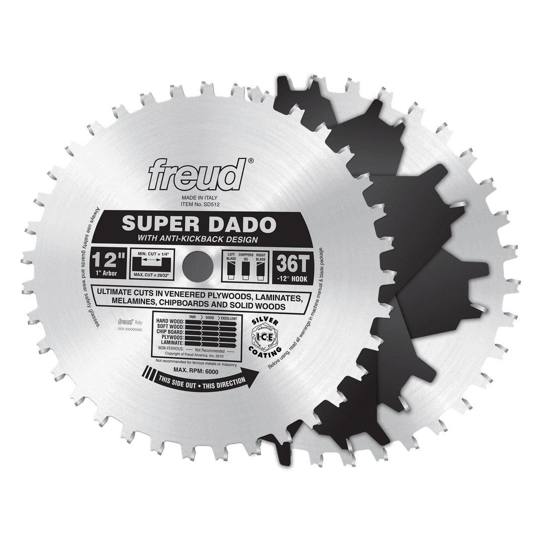 Product SD512