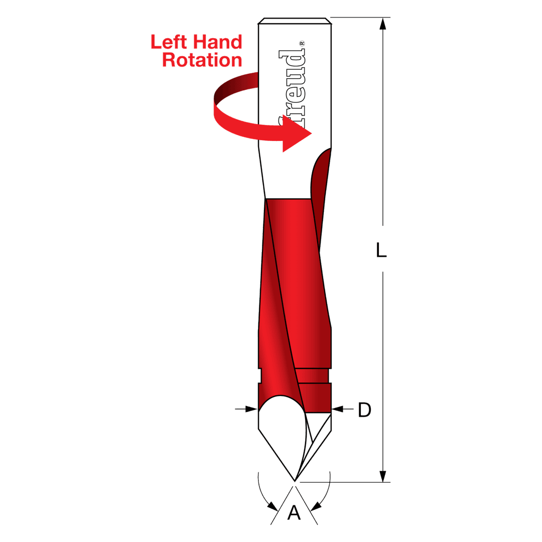 Product TH12070L