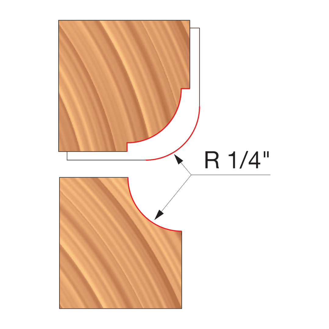 Product UP132-IC