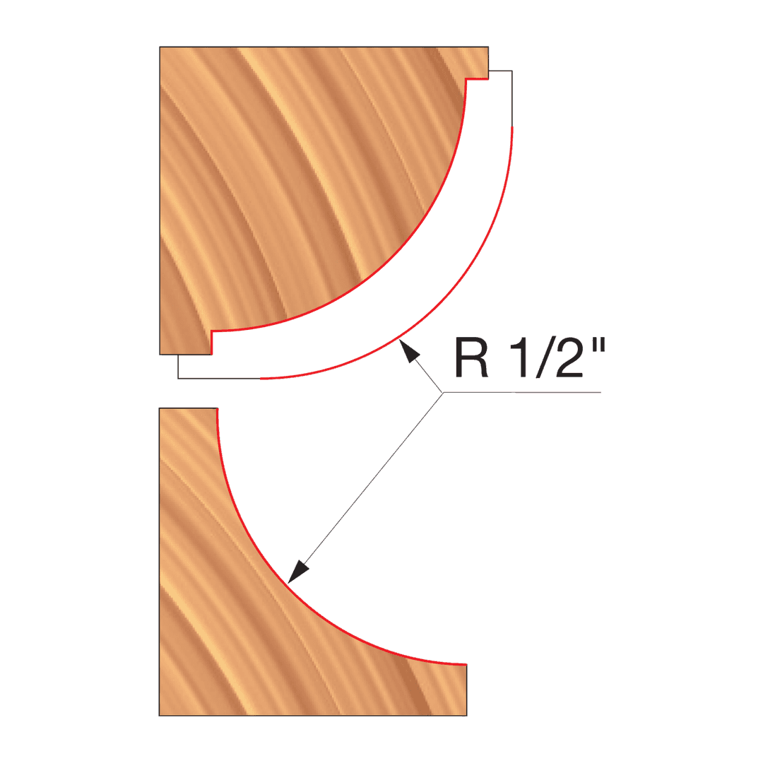 Product UP136-IC