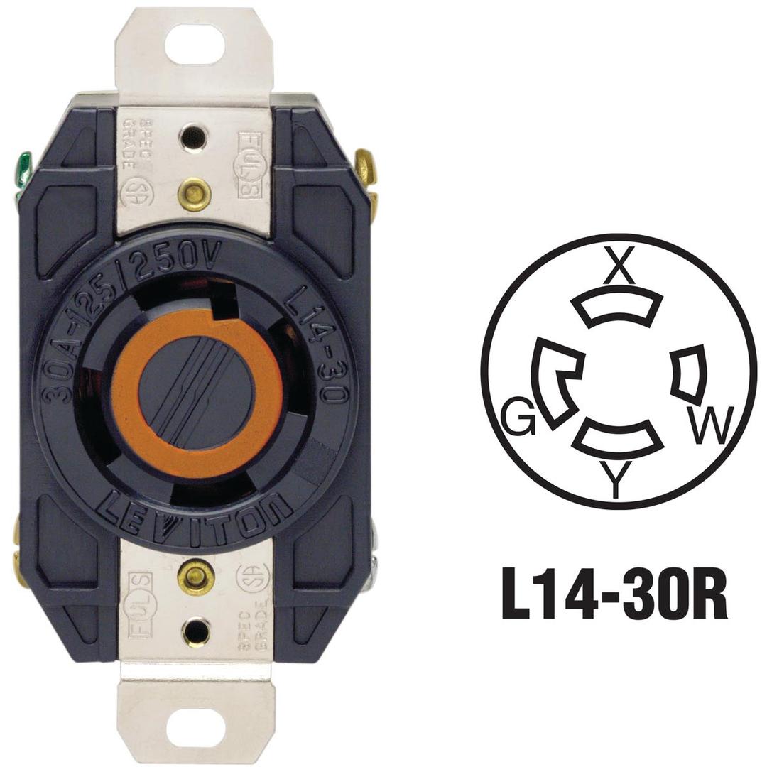 Product 522330