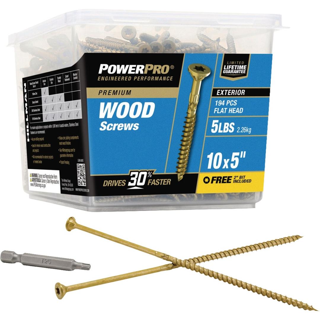 Product 244450