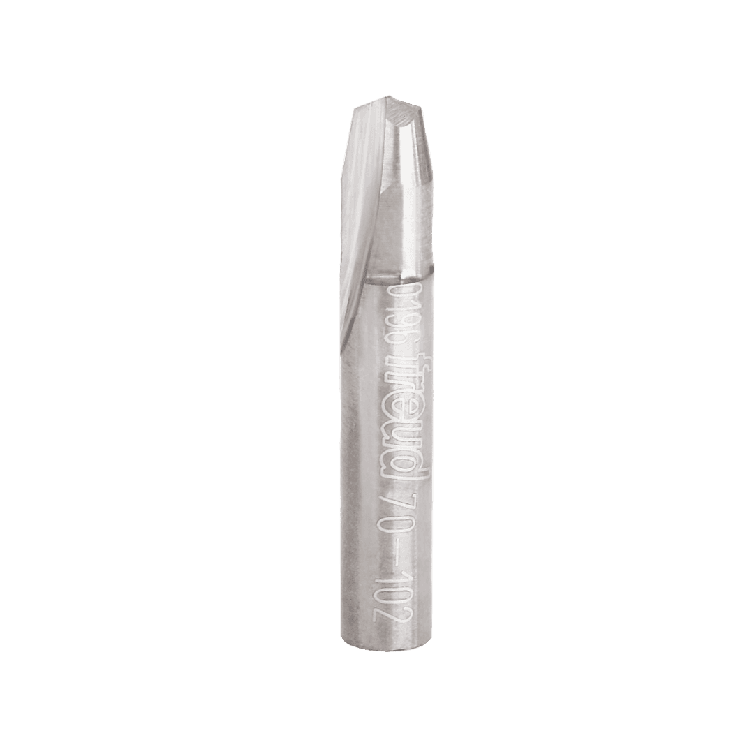 Product 70-102