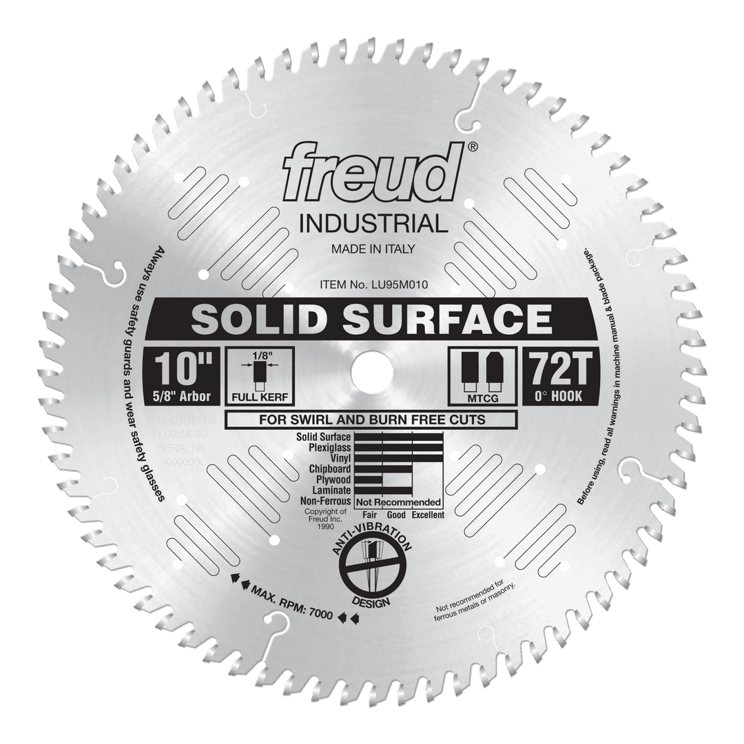 Product LU95M010