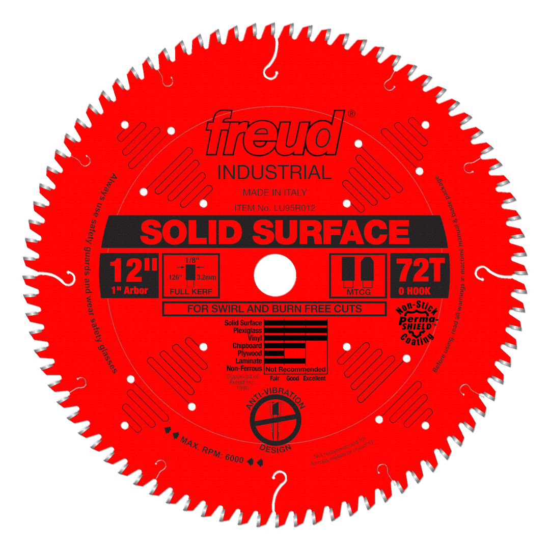 Product LU95R012