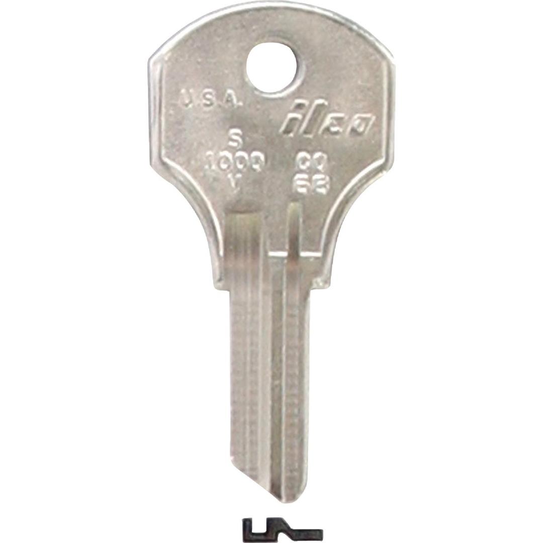 Product 222020